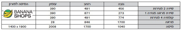 חדר שינה קומלפט דגם בריסל