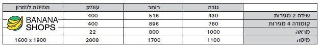 חדר שינה קומפלט דגם קליפסו