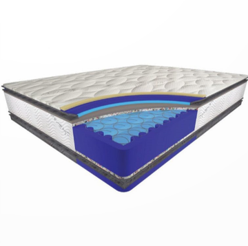 מזרן זוגי קפיצי עם שילוב ויסקו דגם פלורנס 180X200