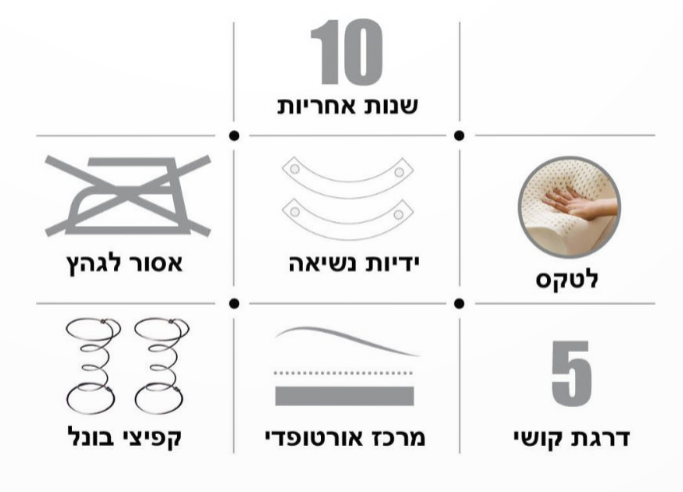 מזרן זוגי קפיצי עם שכבת פינוק לטקס דגם קינג מאטרס 150X190
