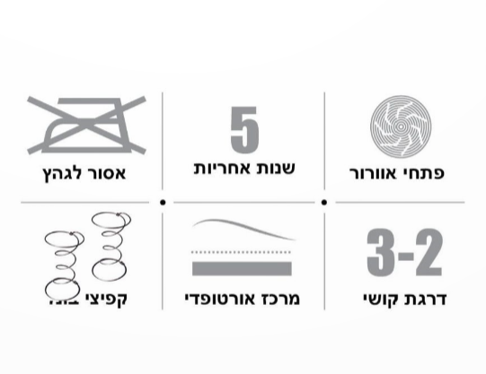 מזרן למיטה וחצי קפיצי עם שכבות של ספוג דגם אלגנט 120X190